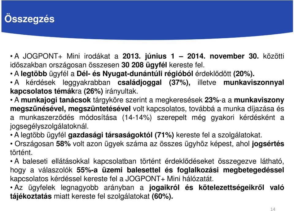 A munkajogi tanácsok tárgyköre szerint a megkeresések 23%-a a munkaviszony megszűnésével, megszüntetésével volt kapcsolatos, továbbá a munka díjazása és a munkaszerződés módosítása (14-14%) szerepelt