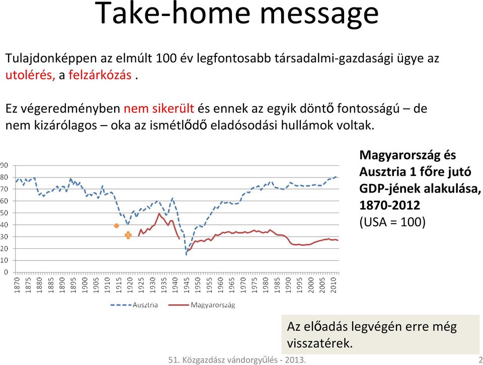 Ez végeredményben nem sikerült és ennek az egyik döntőfontosságú de nem kizárólagos oka az ismétlődő