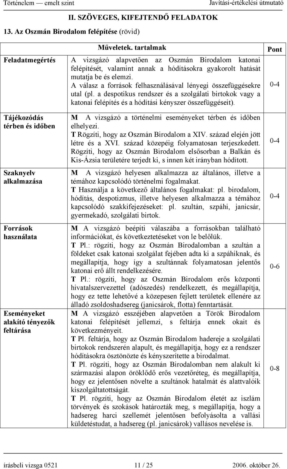 tartalmak A vizsgázó alapvetően az Oszmán Birodalom katonai felépítését, valamint annak a hódításokra gyakorolt hatását mutatja be és elemzi.