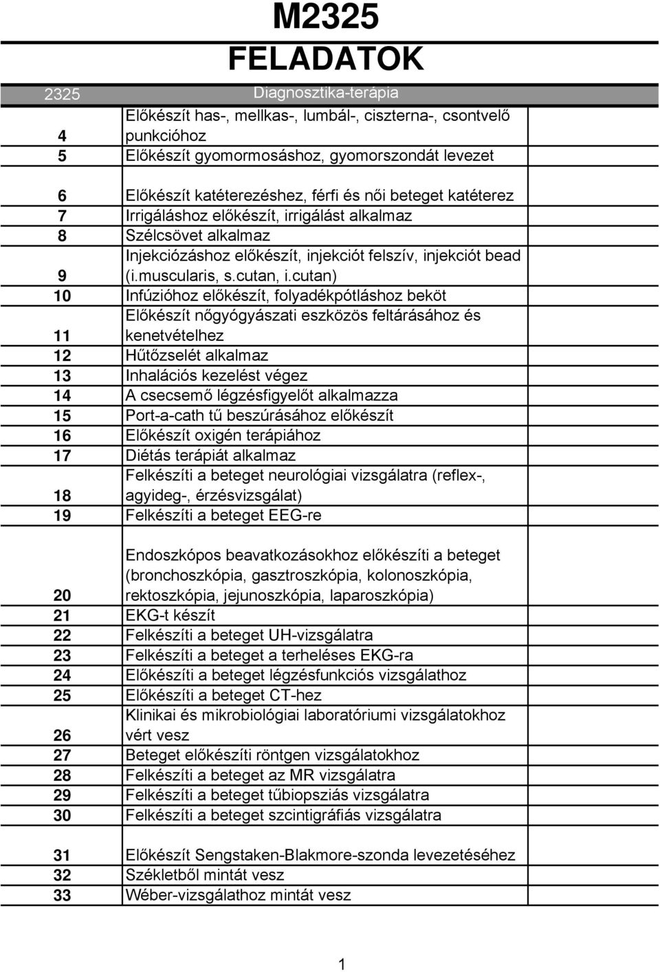 cutan) 10 Infúzióhoz előkészít, folyadékpótláshoz beköt Előkészít nőgyógyászati eszközös feltárásához és 11 kenetvételhez 12 Hűtőzselét alkalmaz 13 Inhalációs kezelést végez 14 A csecsemő