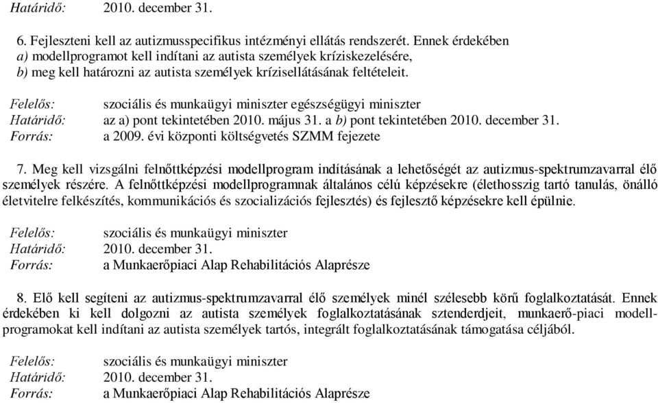 Határidő: az a) pont tekintetében 2010. május 31. a b) pont tekintetében 2010. december 31. a 2009. évi központi költségvetés SZMM fejezete 7.