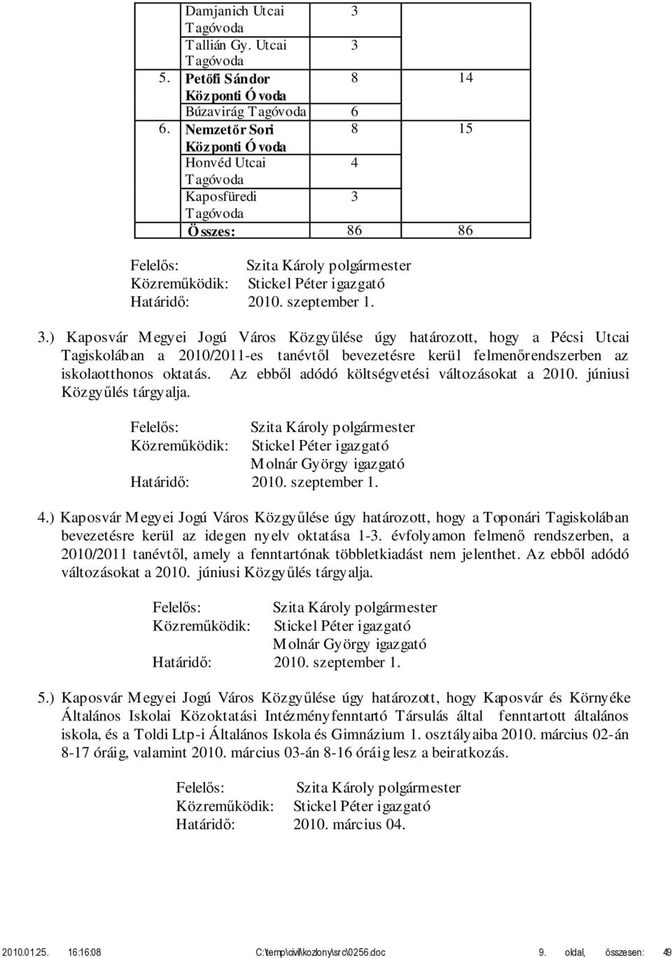 3.) Kaposvár Megyei Jogú Város Közgyűlése úgy határozott, hogy a Pécsi Utcai Tagiskolában a 2010/2011-es tanévtől bevezetésre kerül felmenőrendszerben az iskolaotthonos oktatás.