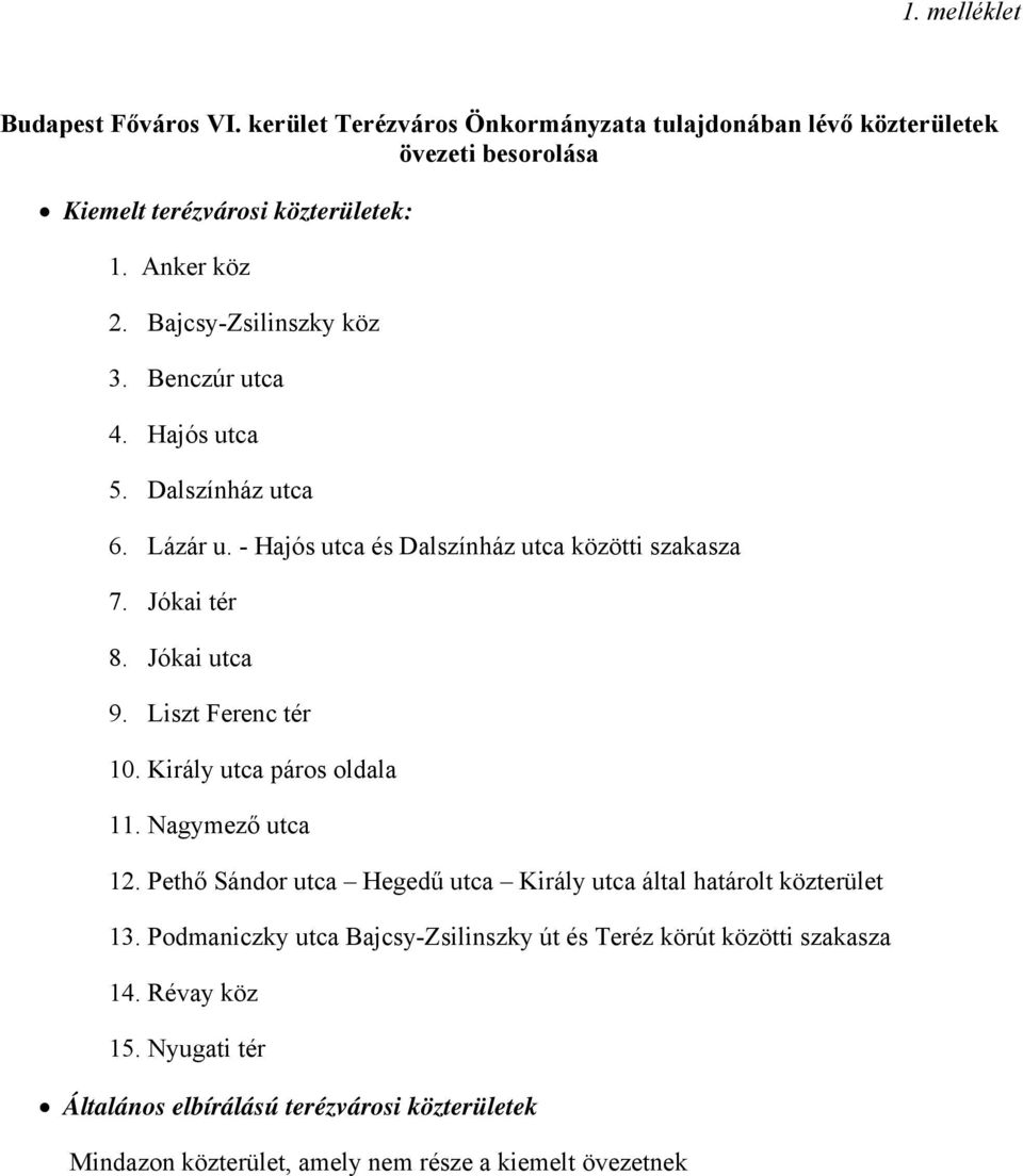 Liszt Ferenc tér 10. Király utca páros oldala 11. Nagymező utca 12. Pethő Sándor utca Hegedű utca Király utca által határolt közterület 13.