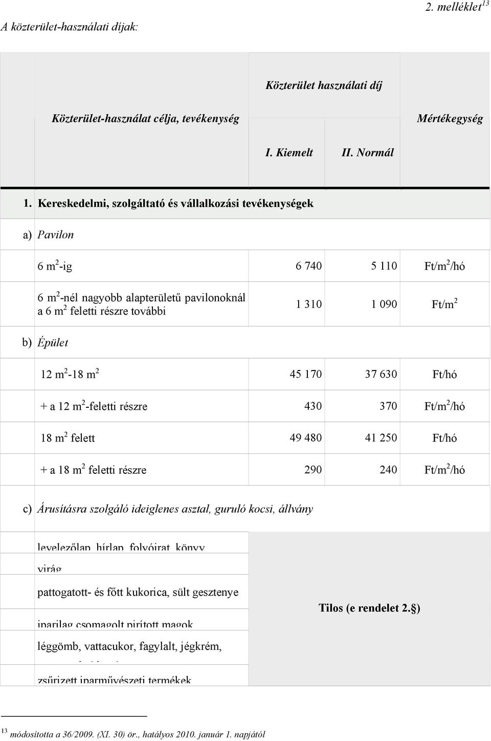 Épület 12 m 2-18 m 2 45 170 37 630 Ft/hó + a 12 m 2 -feletti részre 430 370 Ft/m 2 /hó 18 m 2 felett 49 480 41 250 Ft/hó + a 18 m 2 feletti részre 290 240 Ft/m 2 /hó c) Árusításra szolgáló ideiglenes