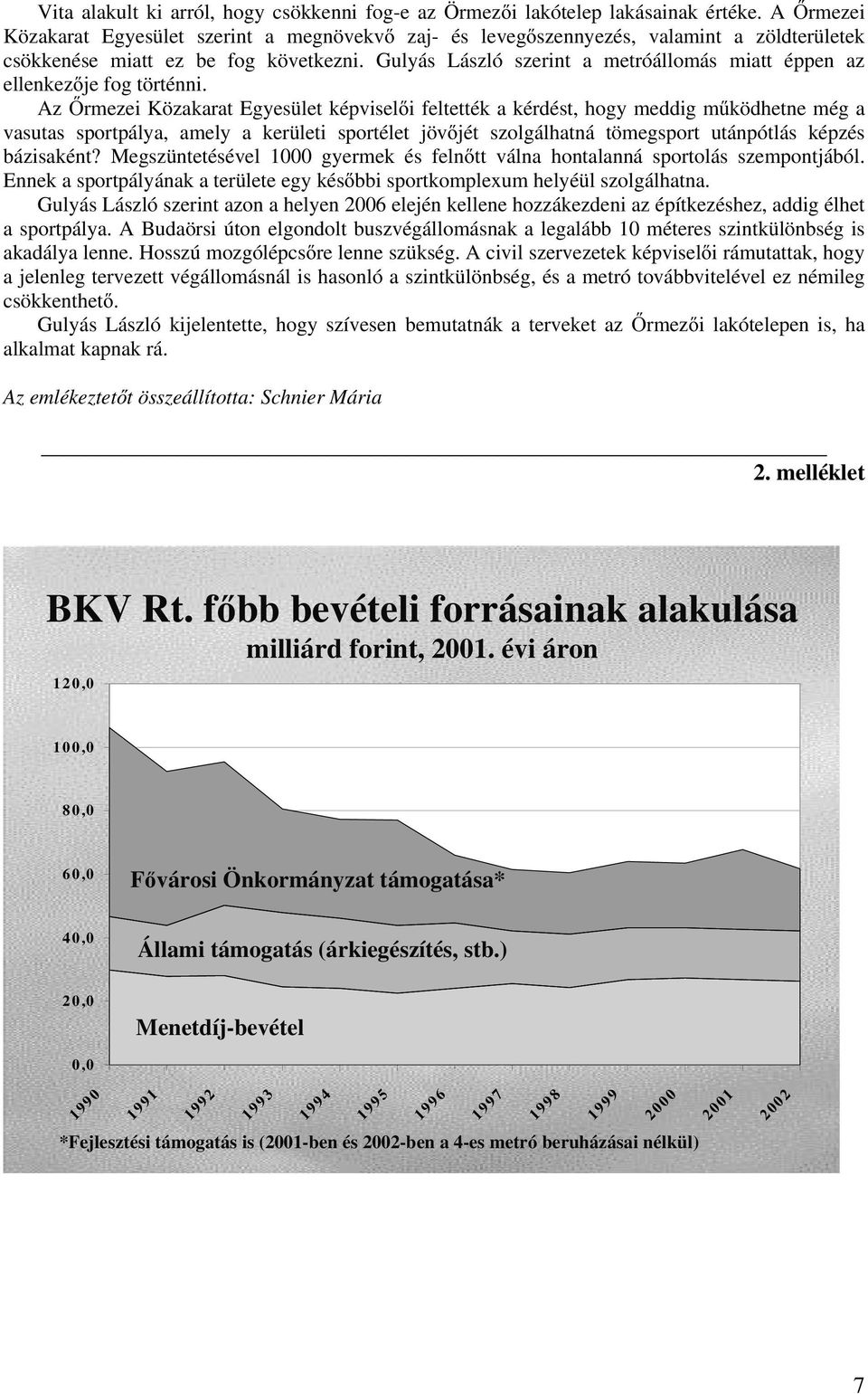 Gulyás László szerint a metróállomás miatt éppen az ellenkezője fog történni.