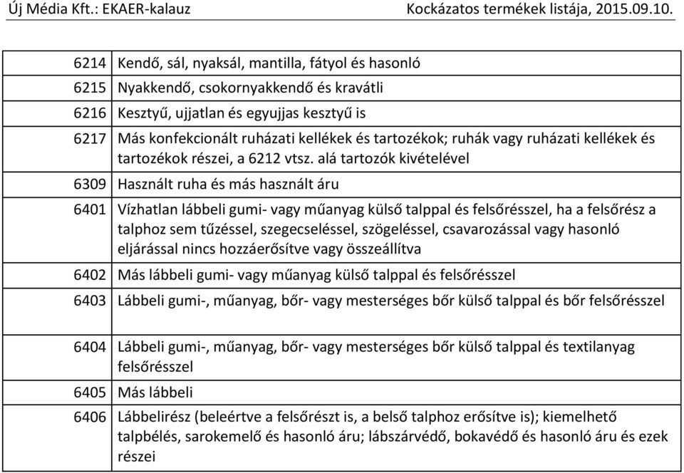 alá tartozók kivételével 6309 Használt ruha és más használt áru 6401 Vízhatlan lábbeli gumi- vagy műanyag külső talppal és felsőrésszel, ha a felsőrész a talphoz sem tűzéssel, szegecseléssel,