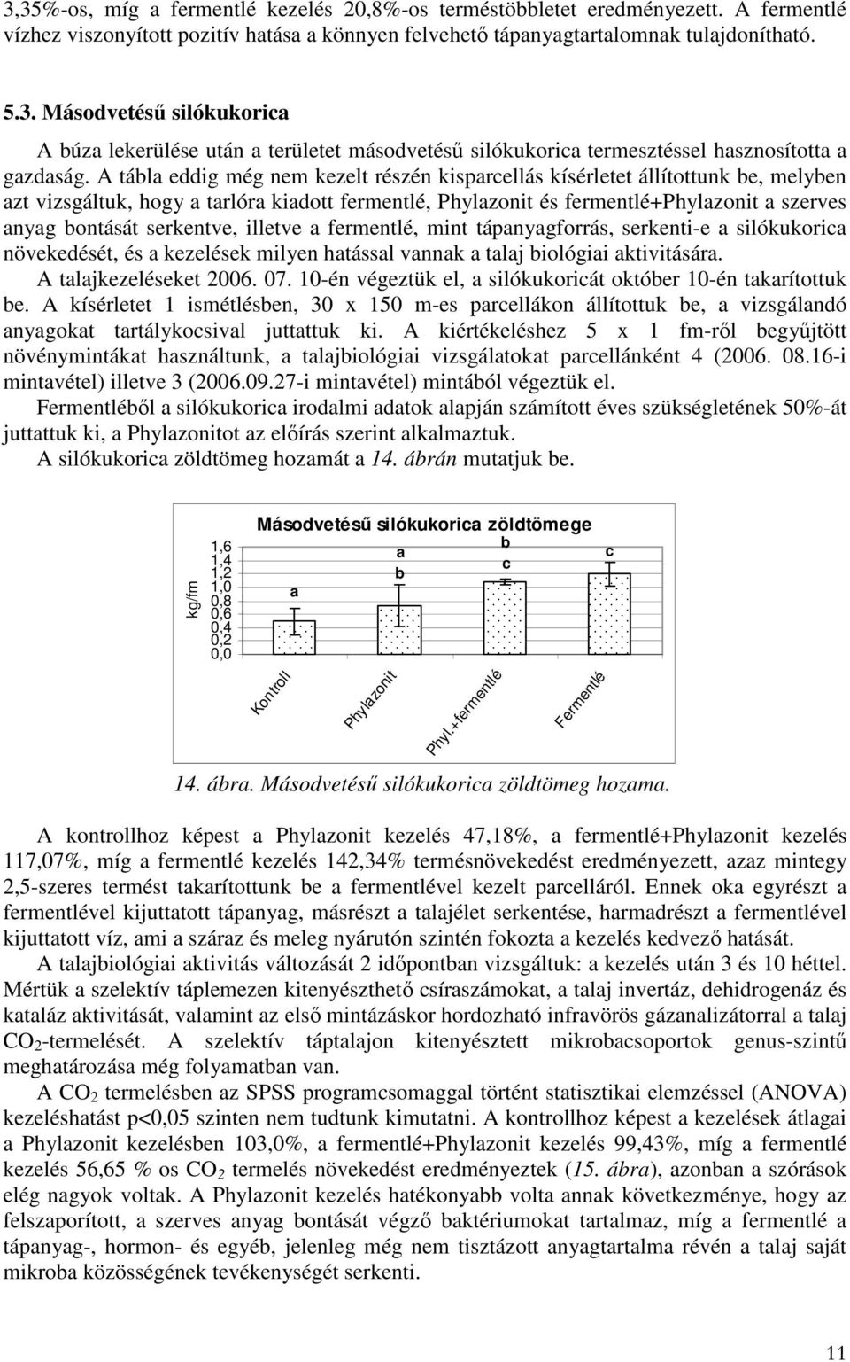 A tál eddig még nem kezelt részén kisprellás kísérletet állítottunk e, melyen zt vizsgáltuk, hogy trlór kidott fermentlé, Phylzonit és fermentlé+phylzonit szerves nyg ontását serkentve, illetve