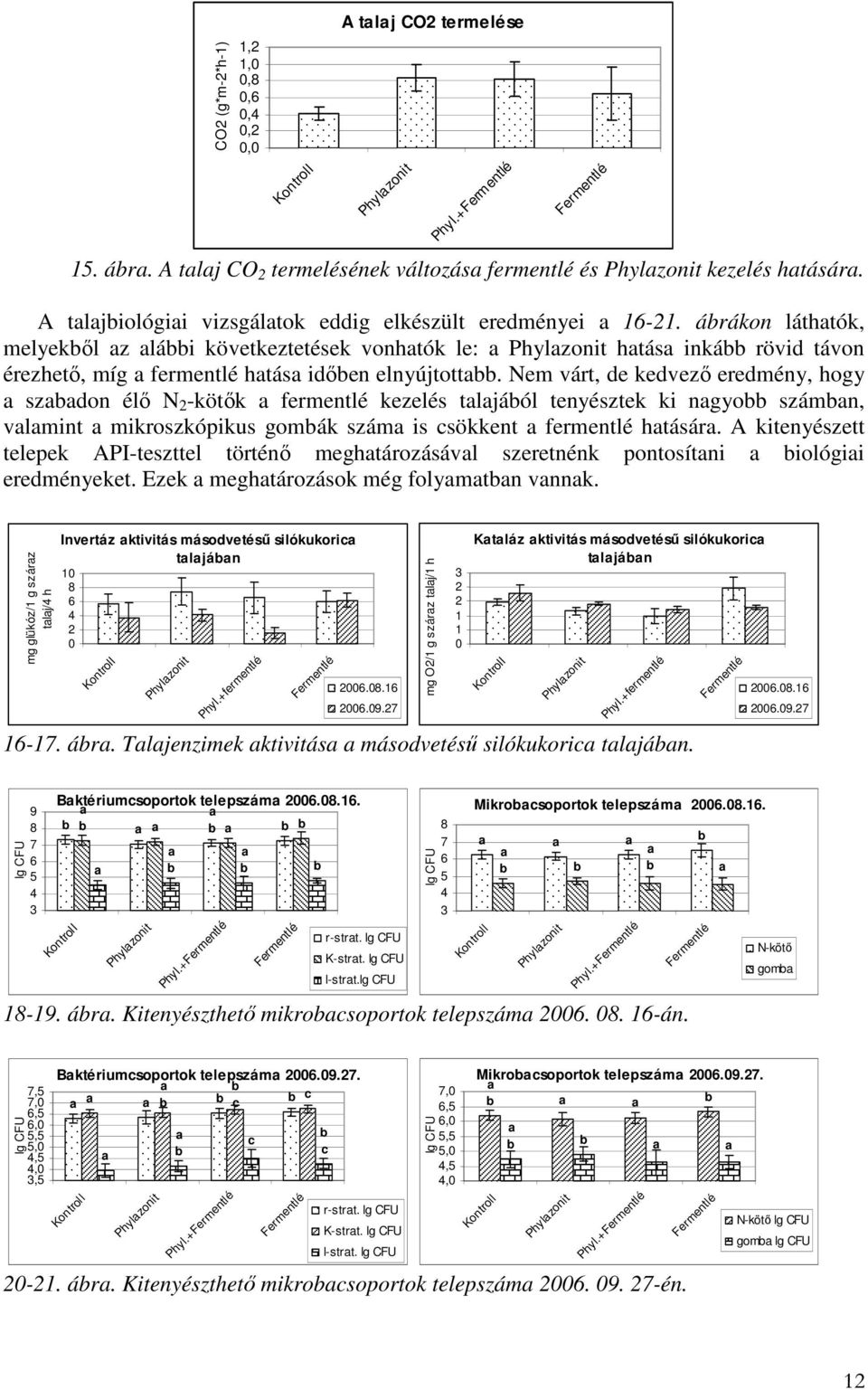 Nem várt, de kedvezı eredmény, hogy szdon élı N 2 -kötık fermentlé kezelés tljáól tenyésztek ki ngyo számn, vlmint mikroszkópikus gomák szám is sökkent fermentlé htásár.