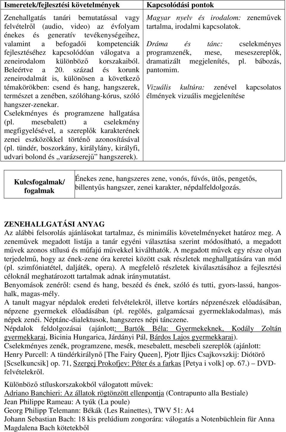 század és korunk zeneirodalmát is, különösen a következő témakörökben: csend és hang, hangszerek, természet a zenében, szólóhang-kórus, szóló hangszer-zenekar.