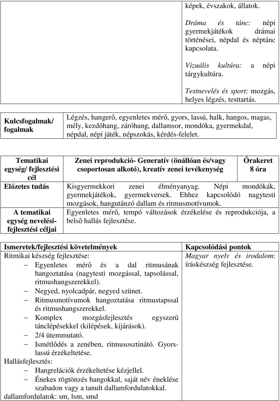 Kulcsfogalmak/ fogalmak Légzés, hangerő, egyenletes mérő, gyors, lassú, halk, hangos, magas, mély, kezdőhang, záróhang, dallamsor, mondóka, gyermekdal, népdal, népi játék, népszokás, kérdés-felelet.