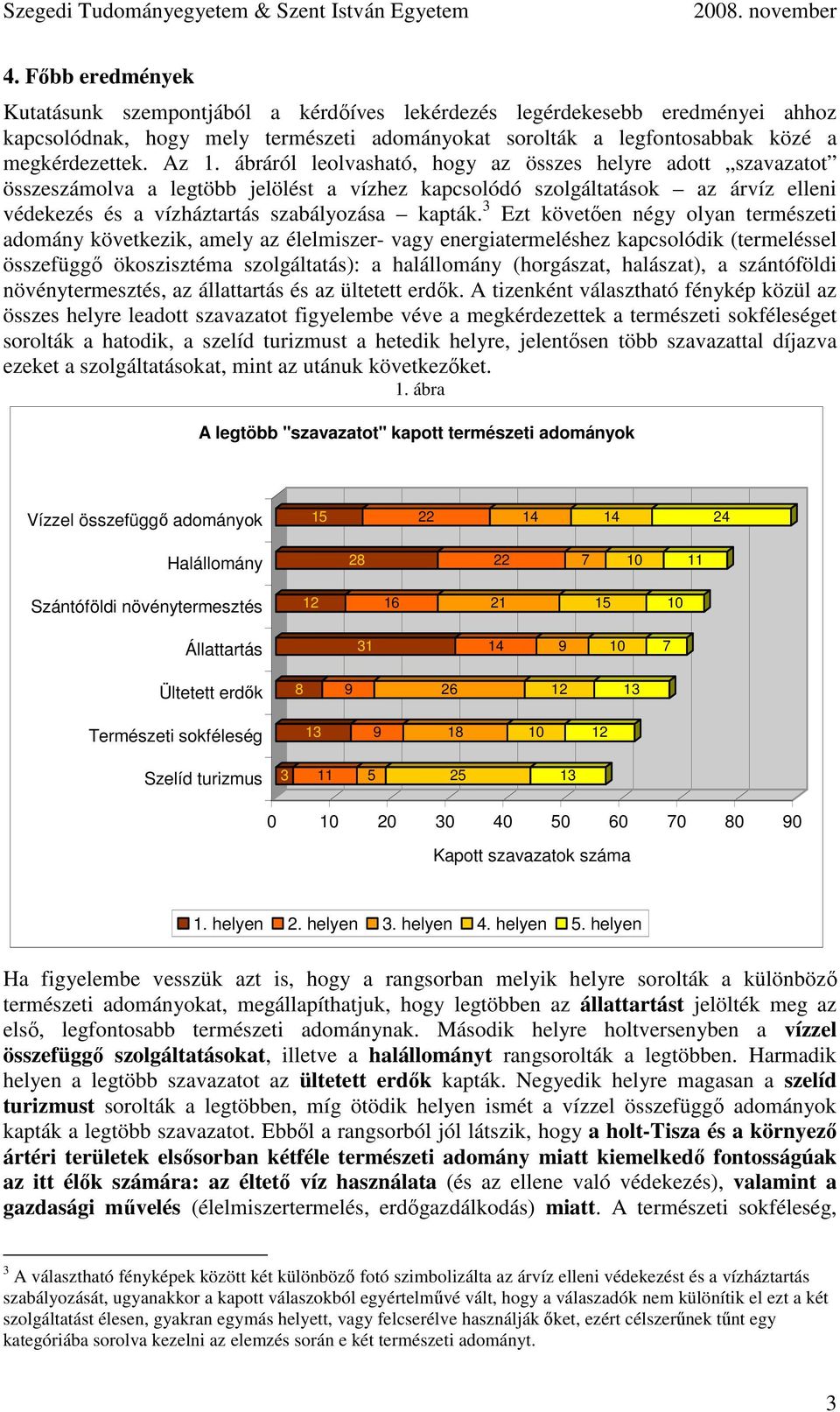 3 Ezt követıen négy olyan természeti adomány következik, amely az élelmiszer- vagy energiatermeléshez kapcsolódik (termeléssel összefüggı ökoszisztéma szolgáltatás): a halállomány (horgászat,