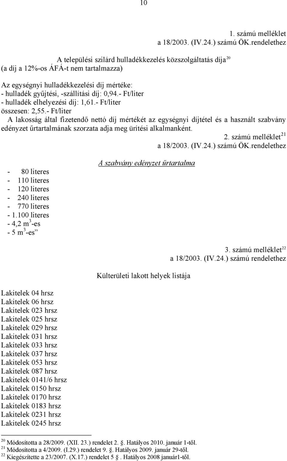 - Ft/liter - hulladék elhelyezési díj: 1,61.- Ft/liter összesen: 2,55.