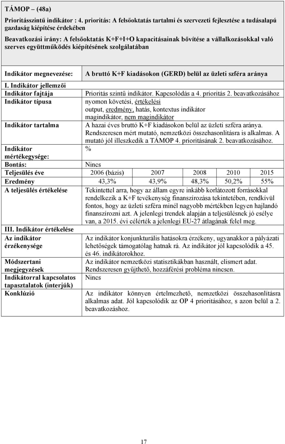 szerves együttműködés kiépítésének szolgálatában megnevezése: A bruttó K+F kiadásokon (GERD) belül az üzleti szféra aránya I. jellemzői fajtája Prioritás szintű indikátor. Kapcsolódás a 4.