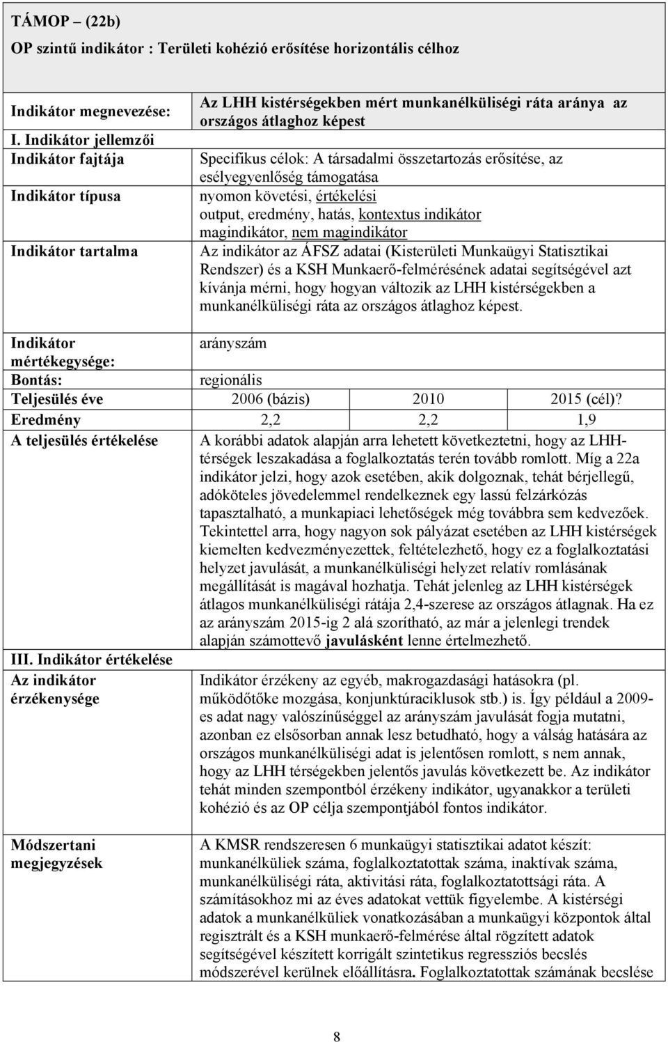 támogatása nyomon követési, értékelési output, eredmény, hatás, kontextus indikátor Az indikátor az ÁFSZ adatai (Kisterületi Munkaügyi Statisztikai Rendszer) és a KSH Munkaerő-felmérésének adatai