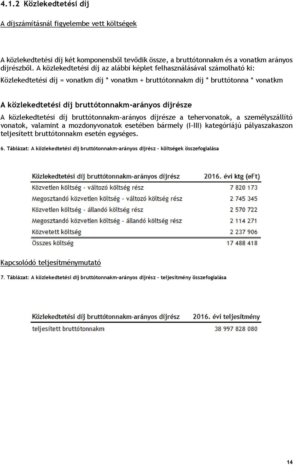 díjrésze A közlekedtetési díj bruttótonnakm-arányos díjrésze a tehervonatok, a személyszállító vonatok, valamint a mozdonyvonatok esetében bármely (I-III) kategóriájú pályaszakaszon teljesített