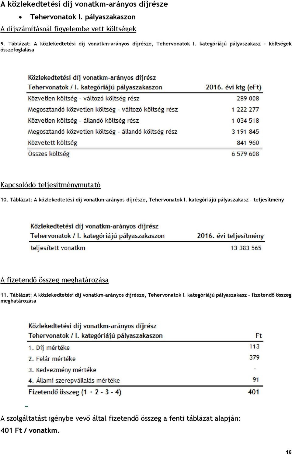 Táblázat: A közlekedtetési díj vonatkm-arányos díjrésze, Tehervonatok I. kategóriájú pályaszakasz teljesítmény A fizetendő összeg meghatározása 11.