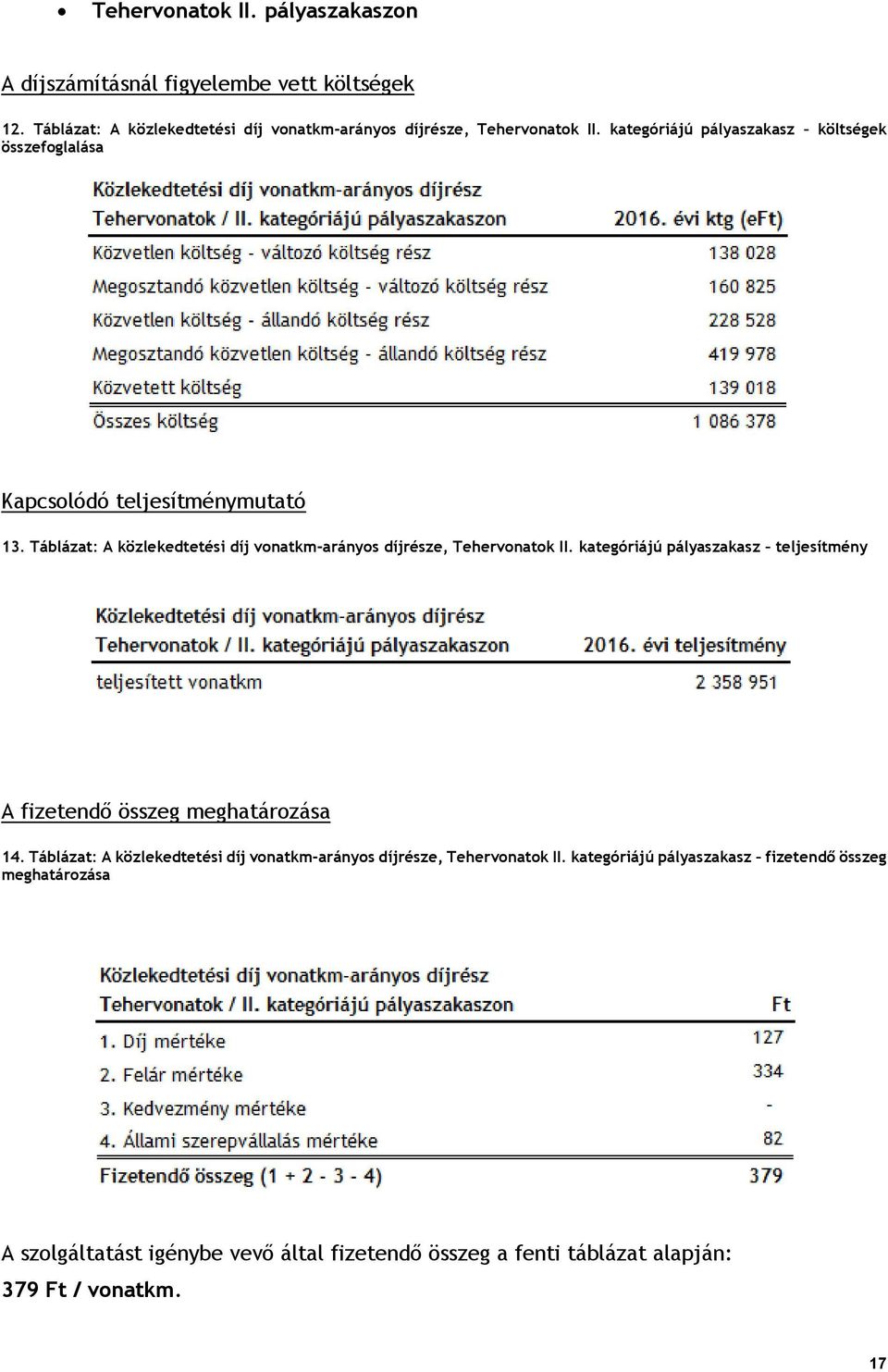 Táblázat: A közlekedtetési díj vonatkm-arányos díjrésze, Tehervonatok II. kategóriájú pályaszakasz teljesítmény A fizetendő összeg meghatározása 14.