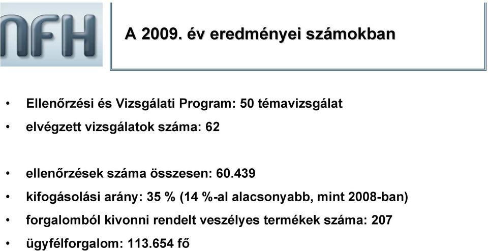 témavizsgálat elvégzett vizsgálatok száma: 62 ellenő száma összesen: 60.