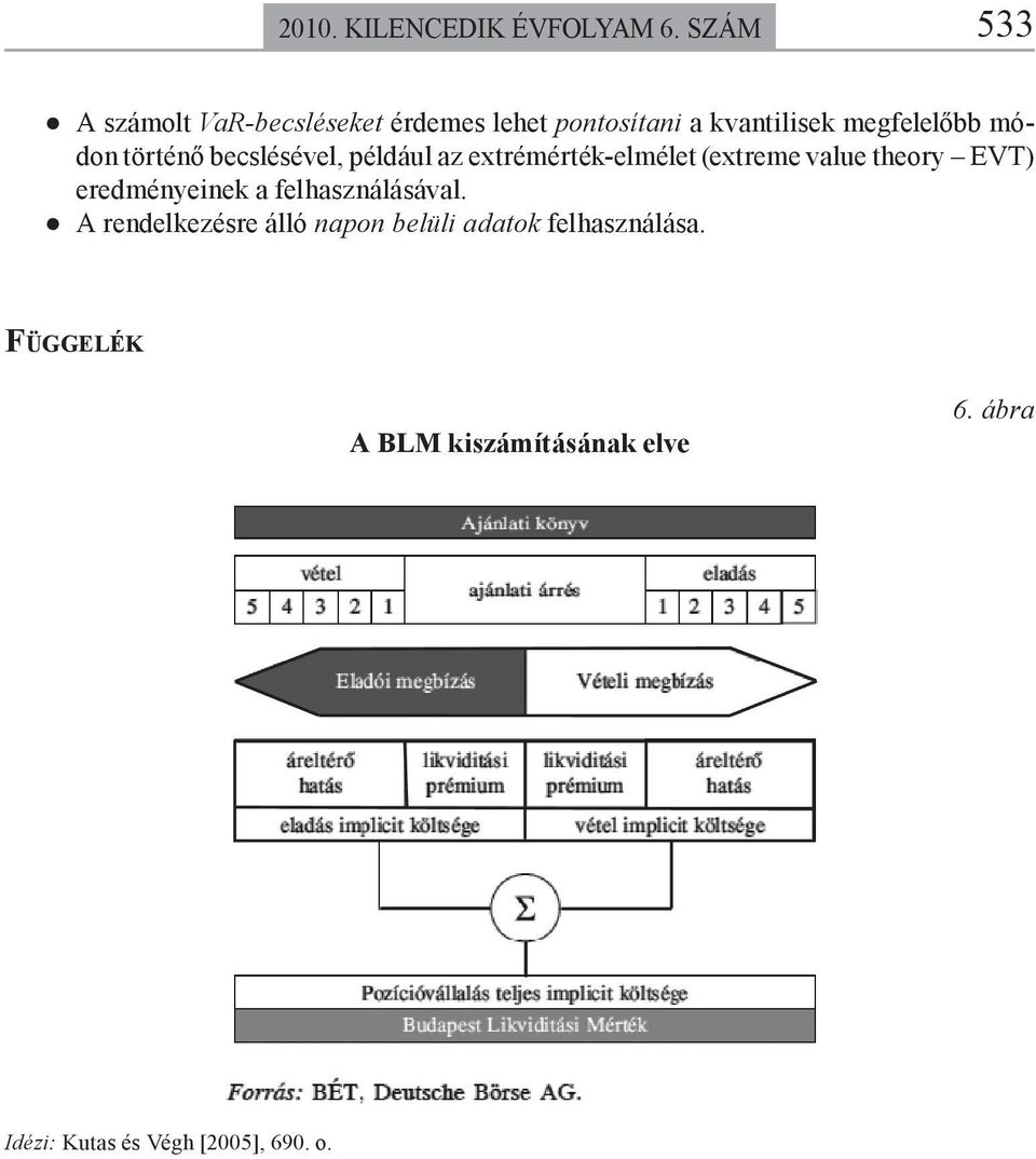 történő becslésével, például az extrémérték-elmélet (extreme value theory EVT) eredményeinek