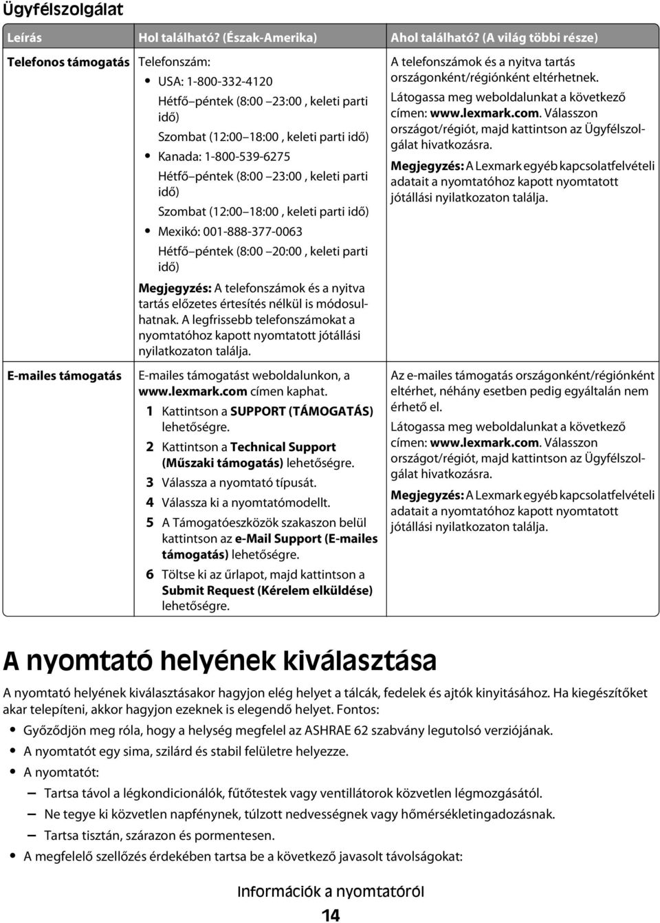 1-800-539-6275 Hétfő péntek (8:00 23:00, keleti parti idő) Szombat (12:00 18:00, keleti parti idő) Mexikó: 001-888-377-0063 Hétfő péntek (8:00 20:00, keleti parti idő) Megjegyzés: A telefonszámok és