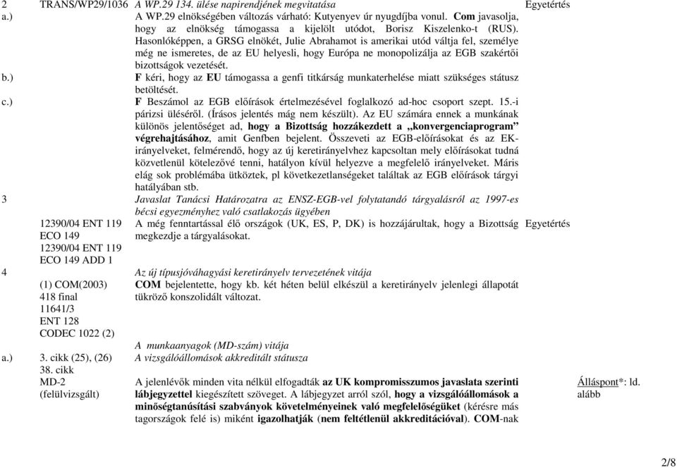 Hasonlóképpen, a GRSG elnökét, Julie Abrahamot is amerikai utód váltja fel, személye még ne ismeretes, de az EU helyesli, hogy Európa ne monopolizálja az EGB szakértıi bizottságok vezetését.