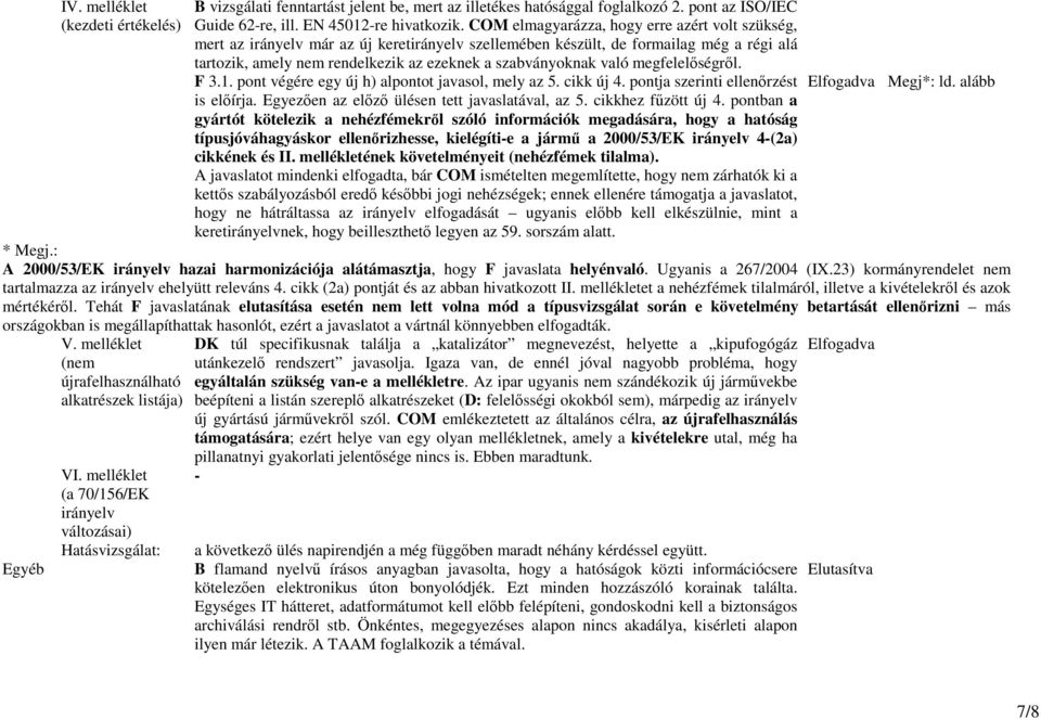 való megfelelıségrıl. F 3.1. pont végére egy új h) alpontot javasol, mely az 5. cikk új 4. pontja szerinti ellenırzést is elıírja. Egyezıen az elızı ülésen tett javaslatával, az 5.