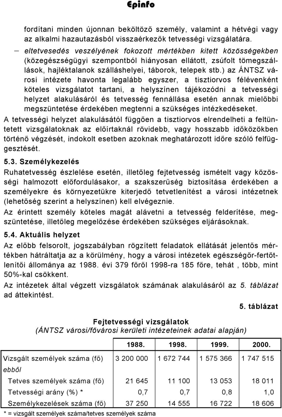 ) az ÁNTSZ városi intézete havonta legalább egyszer, a tisztiorvos félévenként köteles vizsgálatot tartani, a helyszínen tájékozódni a tetvességi helyzet alakulásáról és tetvesség fennállása esetén