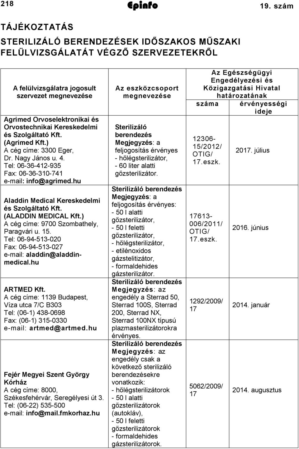 Kereskedelmi és Szolgáltató Kft. (Agrimed Kft.) 3300 Eger, Dr. Nagy János u. 4. Tel: 06-36-412-935 Fax: 06-36-310-741 e-mail: info@agrimed.hu ARTMED Kft.