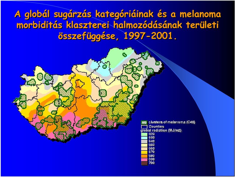 morbiditás klaszterei