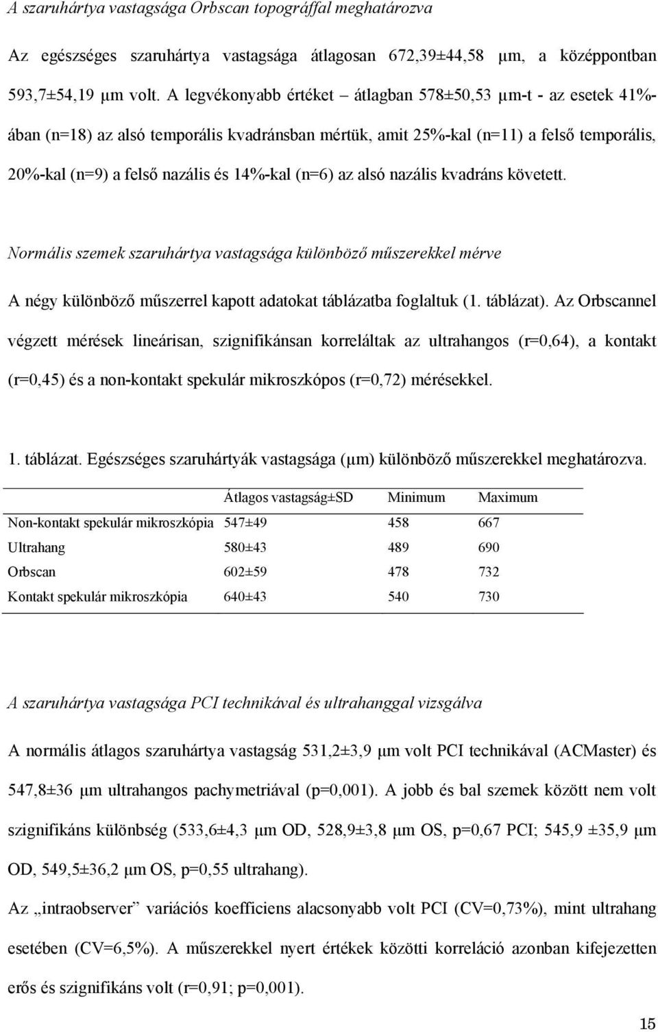 (n=6) az alsó nazális kvadráns követett. Normális szemek szaruhártya vastagsága különböző műszerekkel mérve A négy különböző műszerrel kapott adatokat táblázatba foglaltuk (1. táblázat).