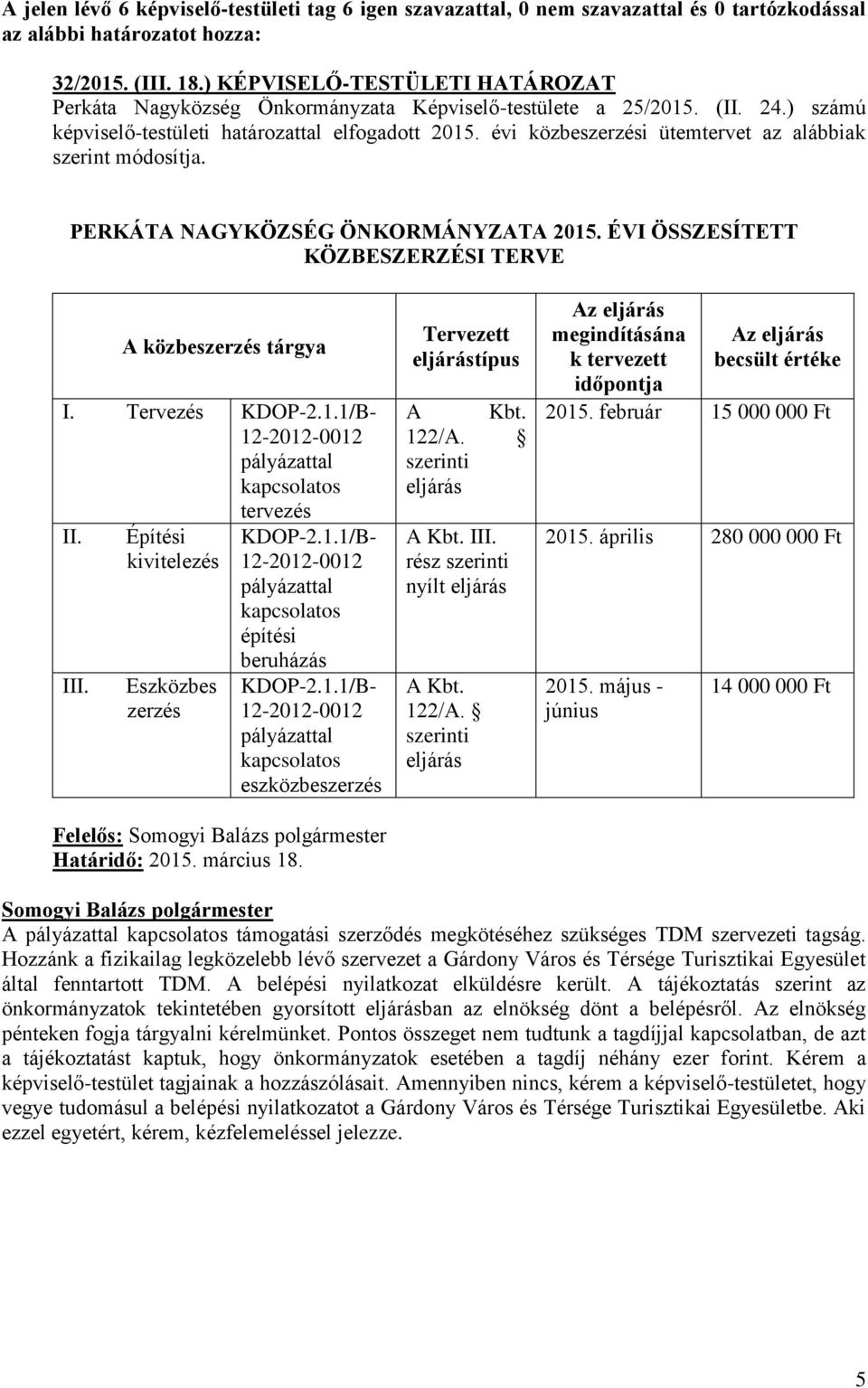 III. Építési kivitelezés Eszközbes zerzés KDOP-2.1.1/B- 12-2012-0012 pályázattal kapcsolatos építési beruházás KDOP-2.1.1/B- 12-2012-0012 pályázattal kapcsolatos eszközbeszerzés Felelős: Tervezett eljárástípus A Kbt.