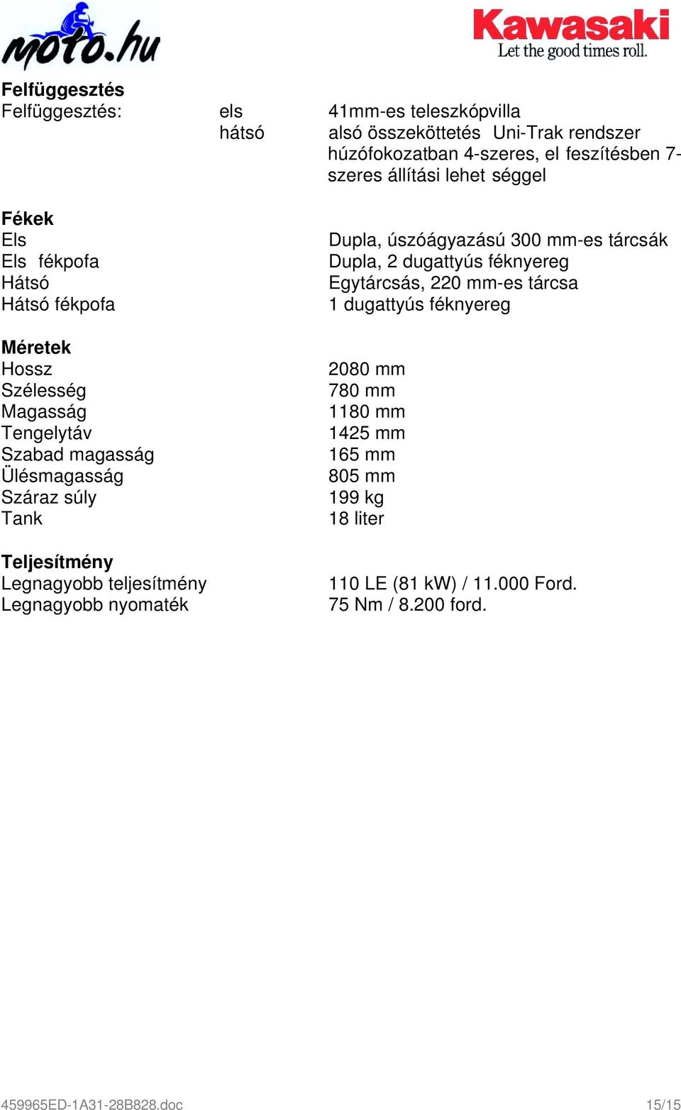 Teljesítmény Legnagyobb teljesítmény Legnagyobb nyomaték Dupla, úszóágyazású 300 mm-es tárcsák Dupla, 2 dugattyús féknyereg Egytárcsás, 220 mm-es tárcsa 1