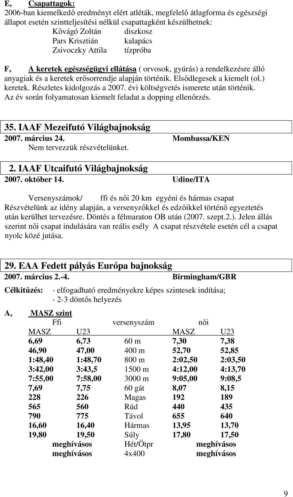 Részletes kidolgozás a 2007. évi költségvetés ismerete után történik. Az év során folyamatosan kiemelt feladat a dopping ellenőrzés. 35. IAAF Mezeifutó Világbajnokság 2007. március 24.