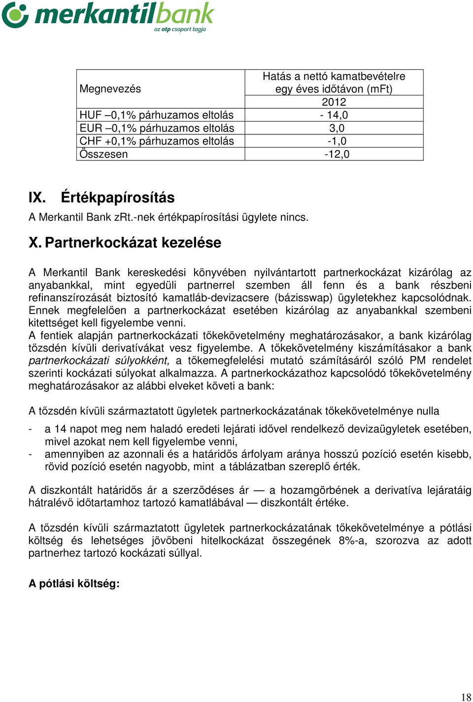 Partnerkockázat kezelése A Merkantil Bank kereskedési könyvében nyilvántartott partnerkockázat kizárólag az anyabankkal, mint egyedüli partnerrel szemben áll fenn és a bank részbeni refinanszírozását