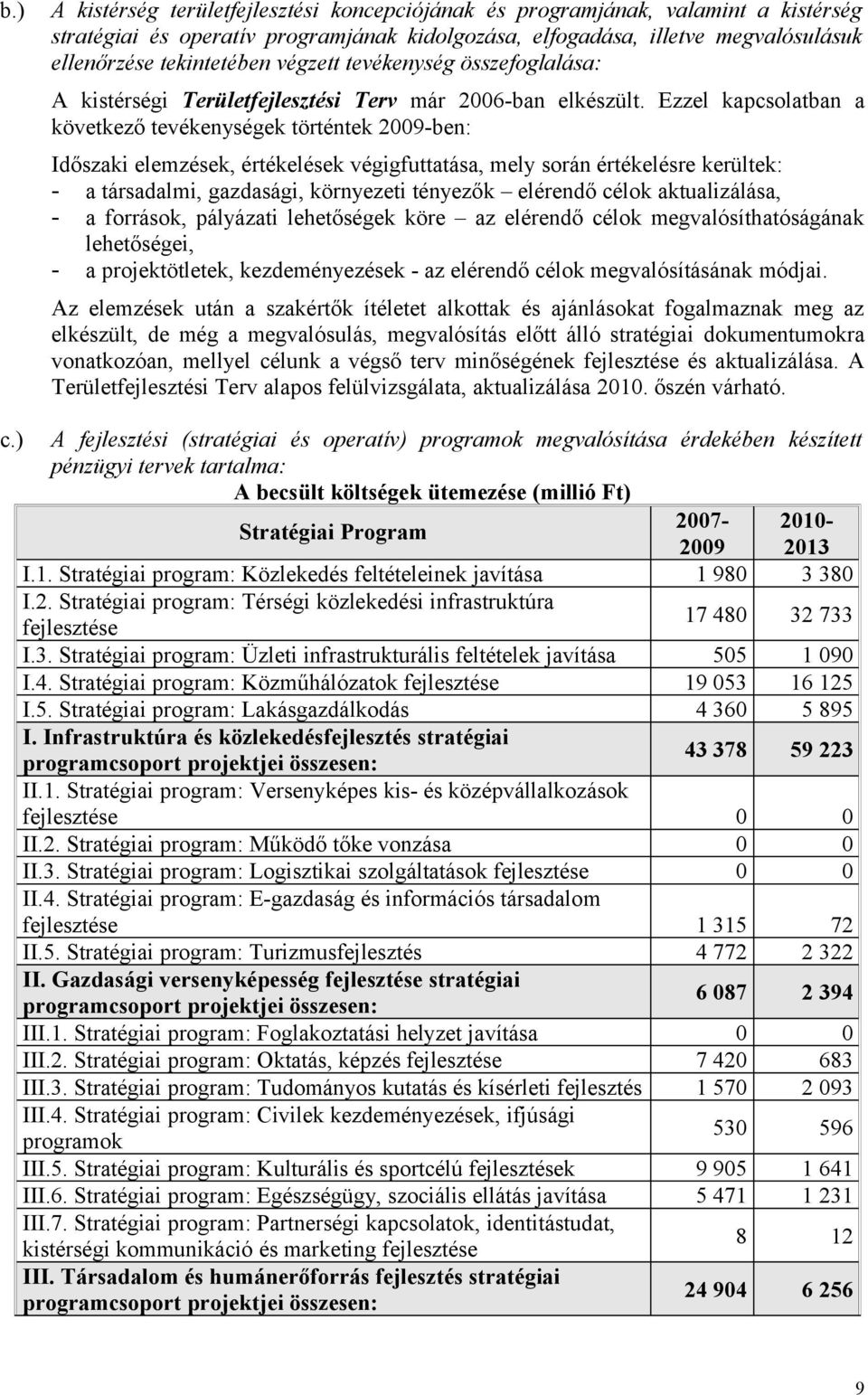 Ezzel kapcsolatban a következő tevékenységek történtek 2009-ben: Időszaki elemzések, értékelések végigfuttatása, mely során értékelésre kerültek: - a társadalmi, gazdasági, környezeti tényezők