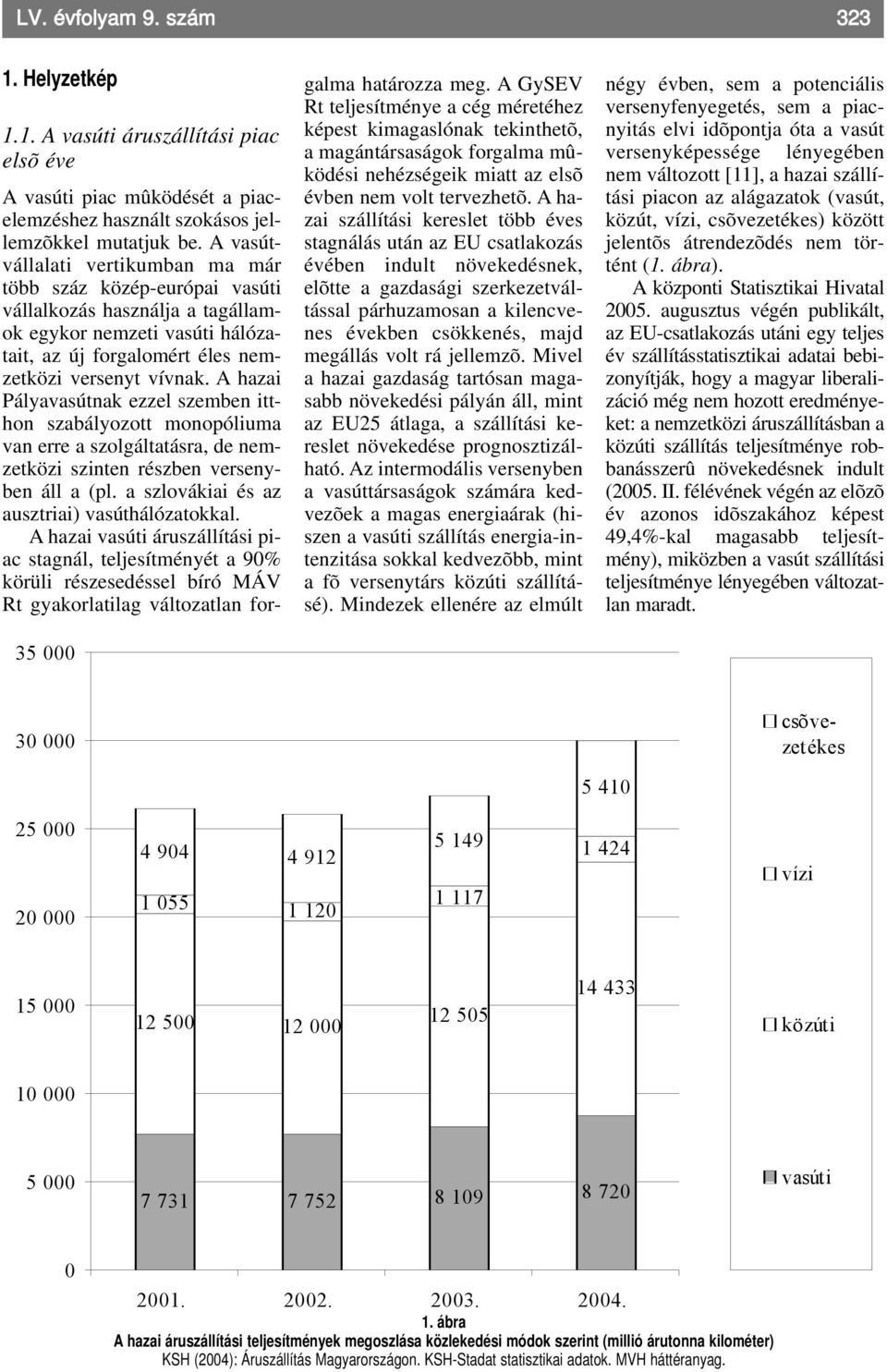 A hazai Pályavasútnak ezzel szemben itthon szabályozott monopóliuma van erre a szolgáltatásra, de nemzetközi szinten részben versenyben áll a (pl. a szlovákiai és az ausztriai) vasúthálózatokkal.