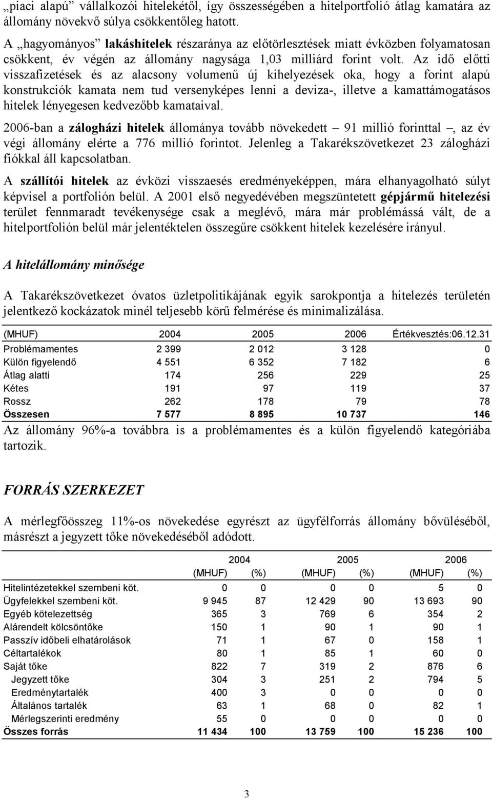 Az idı elıtti visszafizetések és az alacsony volumenő új kihelyezések oka, hogy a forint alapú konstrukciók kamata nem tud versenyképes lenni a deviza-, illetve a kamattámogatásos hitelek lényegesen