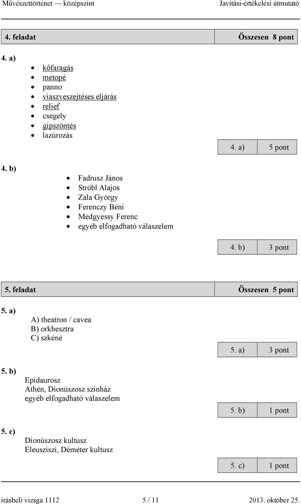 feladat Összesen 5 pont 5. a) A) theatron / cavea B) orkhesztra C) szkéné 5. a) 3 pont 5.