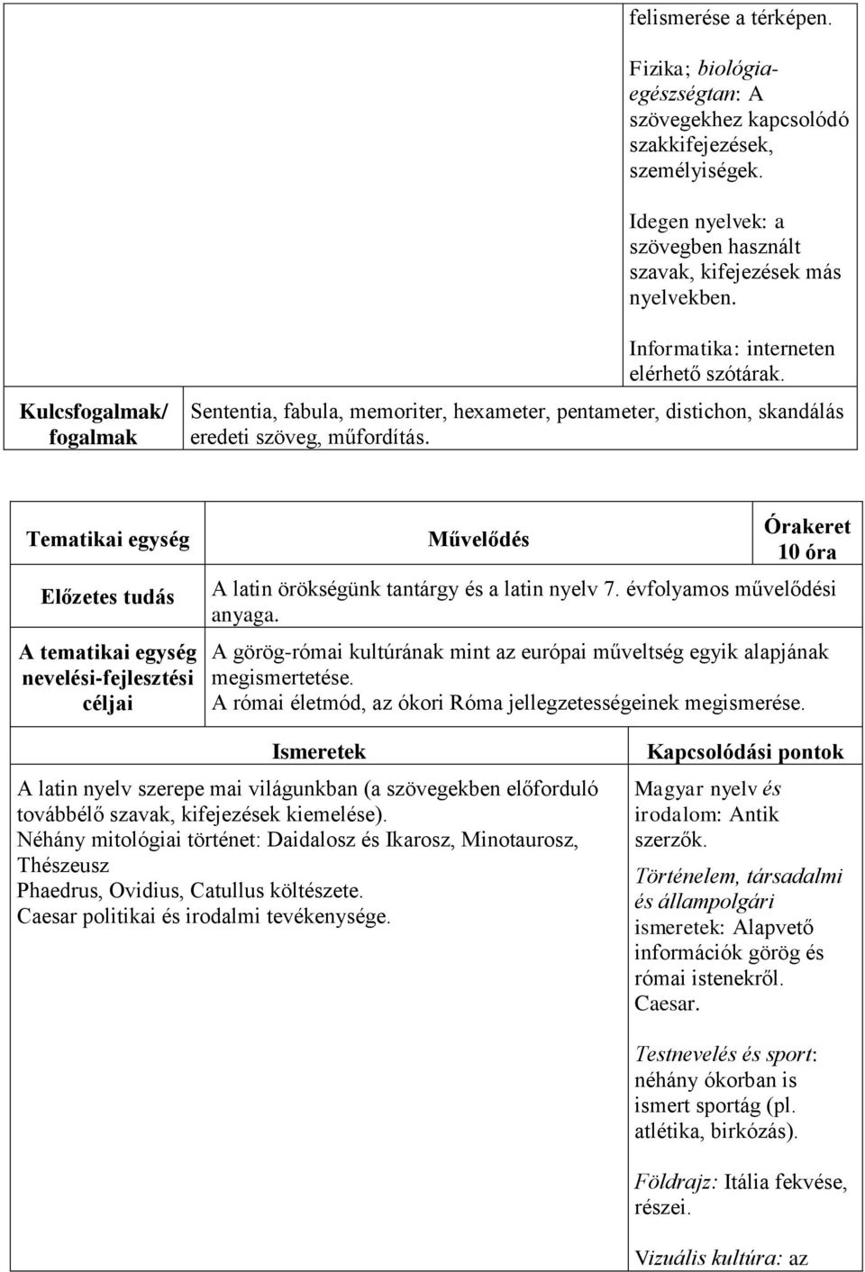 Tematikai egység Művelődés 10 óra A latin örökségünk tantárgy és a latin nyelv 7. évfolyamos művelődési anyaga. A görög-római kultúrának mint az európai műveltség egyik alapjának megismertetése.