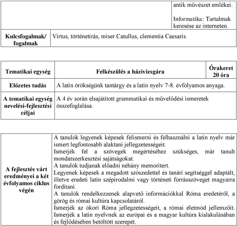 A fejlesztés várt eredményei a két évfolyamos ciklus végén A tanulók legyenek képesek felismerni és felhasználni a latin nyelv már ismert legfontosabb alaktani jellegzetességeit.