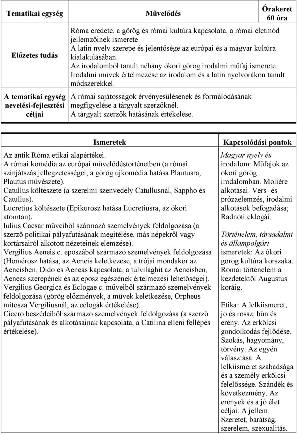 Irodalmi művek értelmezése az irodalom és a latin nyelvórákon tanult módszerekkel. A római sajátosságok érvényesülésének és formálódásának megfigyelése a tárgyalt szerzőknél.