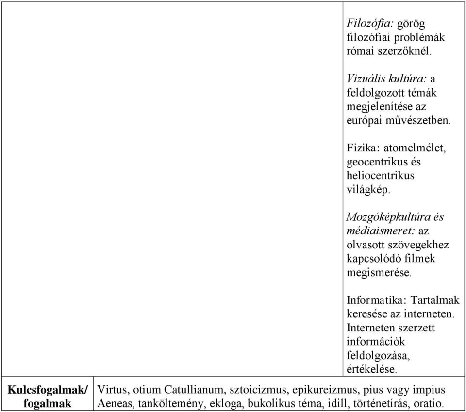 Mozgóképkultúra és médiaismeret: az olvasott szövegekhez kapcsolódó filmek megismerése.