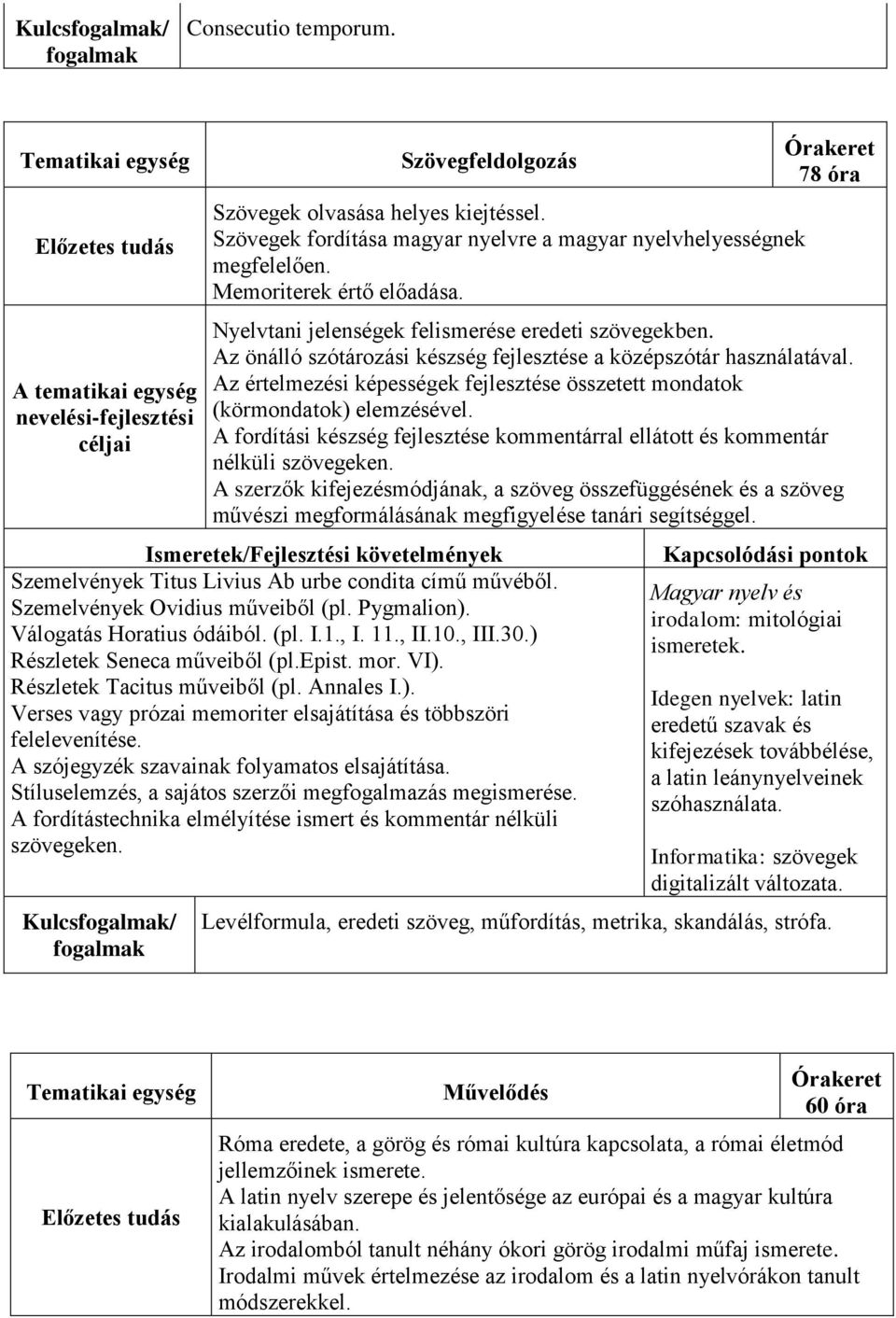 Az értelmezési képességek fejlesztése összetett mondatok (körmondatok) elemzésével. A fordítási készség fejlesztése kommentárral ellátott és kommentár nélküli szövegeken.