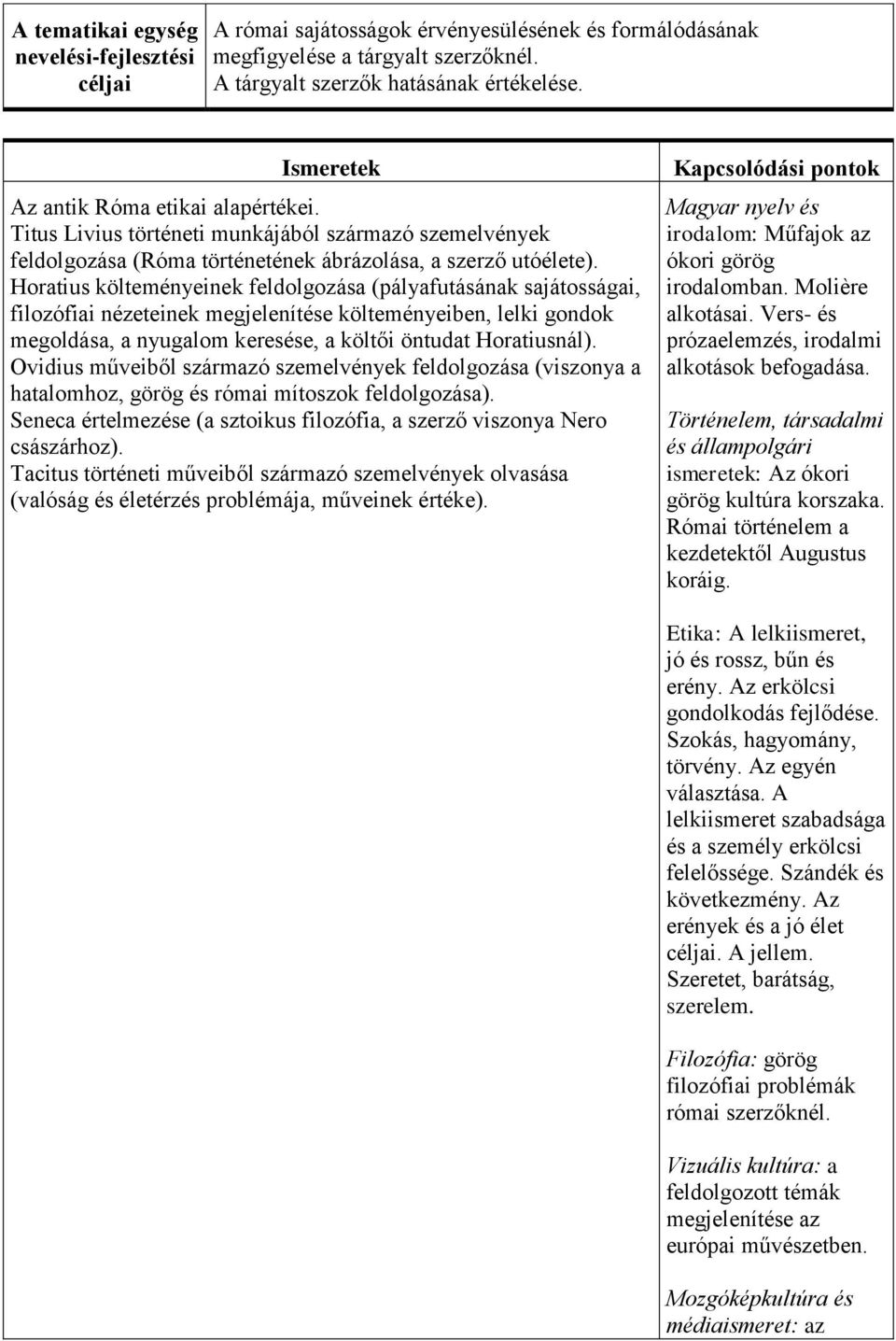 Horatius költeményeinek feldolgozása (pályafutásának sajátosságai, filozófiai nézeteinek megjelenítése költeményeiben, lelki gondok megoldása, a nyugalom keresése, a költői öntudat Horatiusnál).