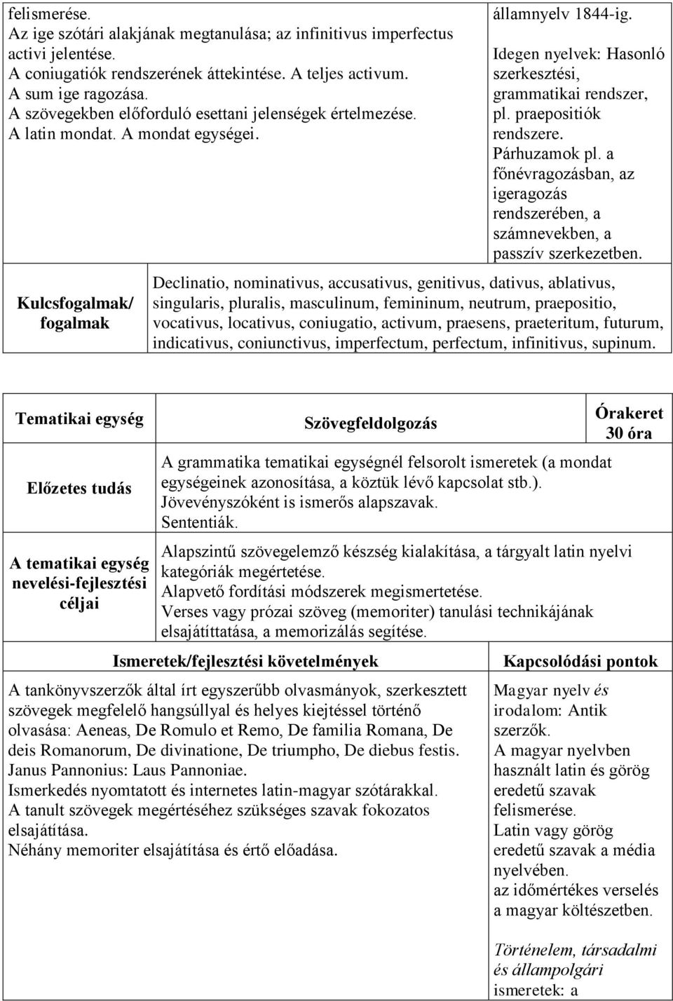 praepositiók rendszere. Párhuzamok pl. a főnévragozásban, az igeragozás rendszerében, a számnevekben, a passzív szerkezetben.