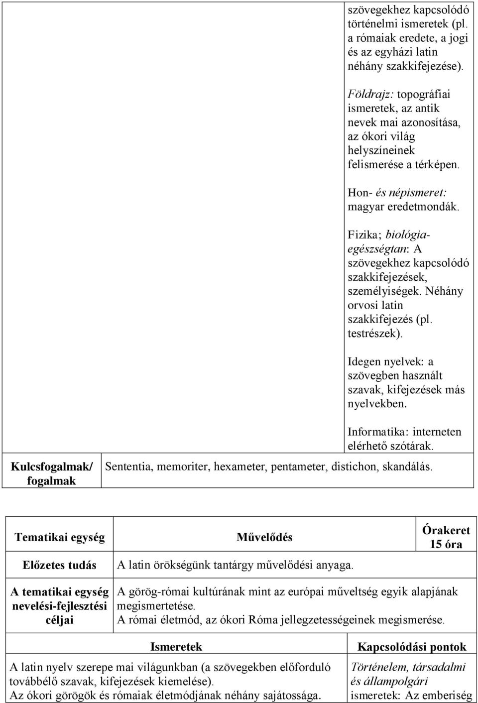 Fizika; biológiaegészségtan: A szövegekhez kapcsolódó szakkifejezések, személyiségek. Néhány orvosi latin szakkifejezés (pl. testrészek).