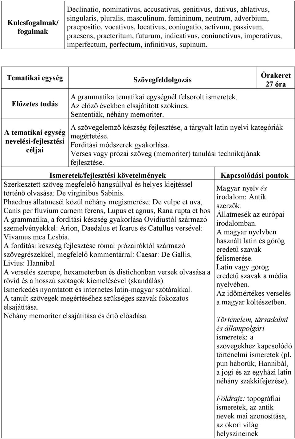 Tematikai egység Szövegfeldolgozás A grammatika tematikai egységnél felsorolt ismeretek. Az előző években elsajátított szókincs. Sententiák, néhány memoriter.