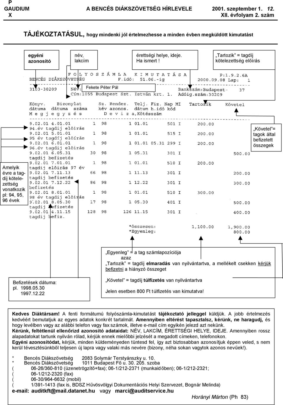 Tartozik = tagdíj kö telezettsé g elő írás Fekete Pé ter Pá l Követel = tagok á ltal befizetett ö sszegek Amelyik é vre a tagdíj kö telezettsé g vonatkozik pl: 94, 95, 96 é vek Egyenleg = a tag szá