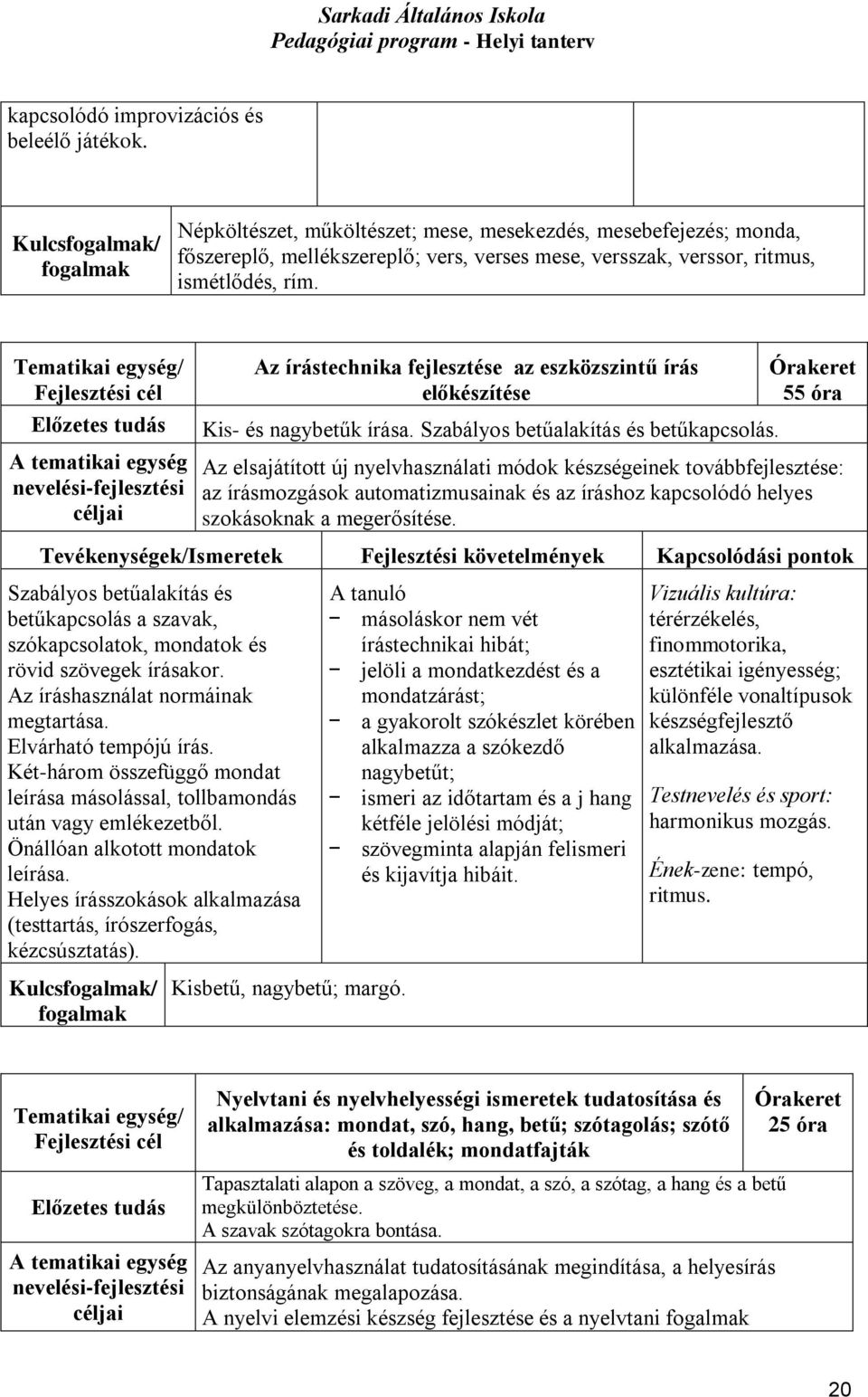 Az írástechnika fejlesztése az eszközszintű írás előkészítése Kis- és nagybetűk írása. Szabályos betűalakítás és betűkapcsolás.