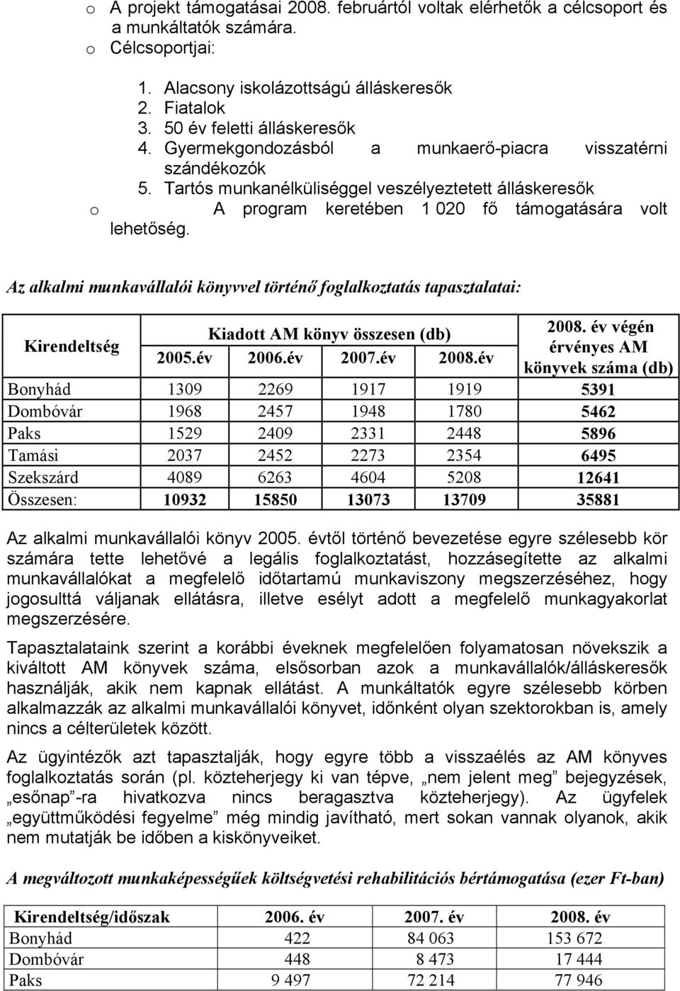 Az alkalmi munkavállalói könyvvel történő foglalkoztatás tapasztalatai: Kirendeltség Kiadott AM könyv összesen (db) 2005.év 2006.év 2007.év 2008.